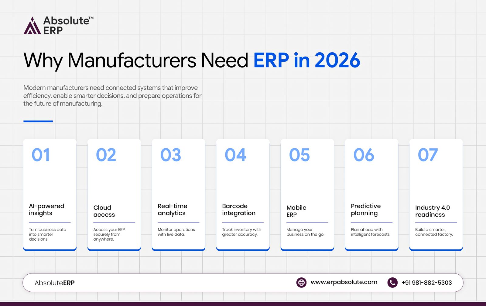Food & Beverage Manufacturing ERP Software