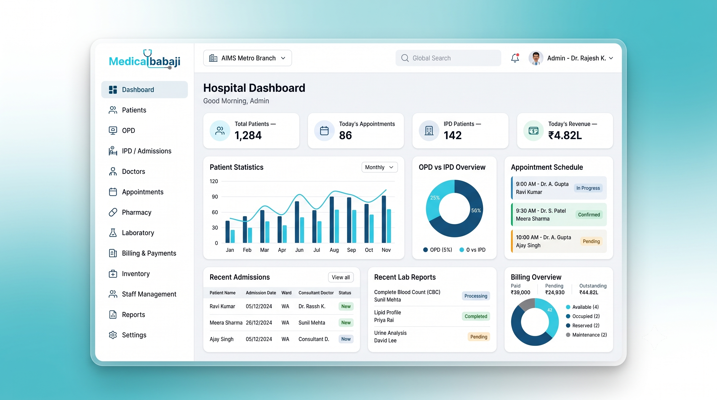 Medical Babaji Hospital Management Software
