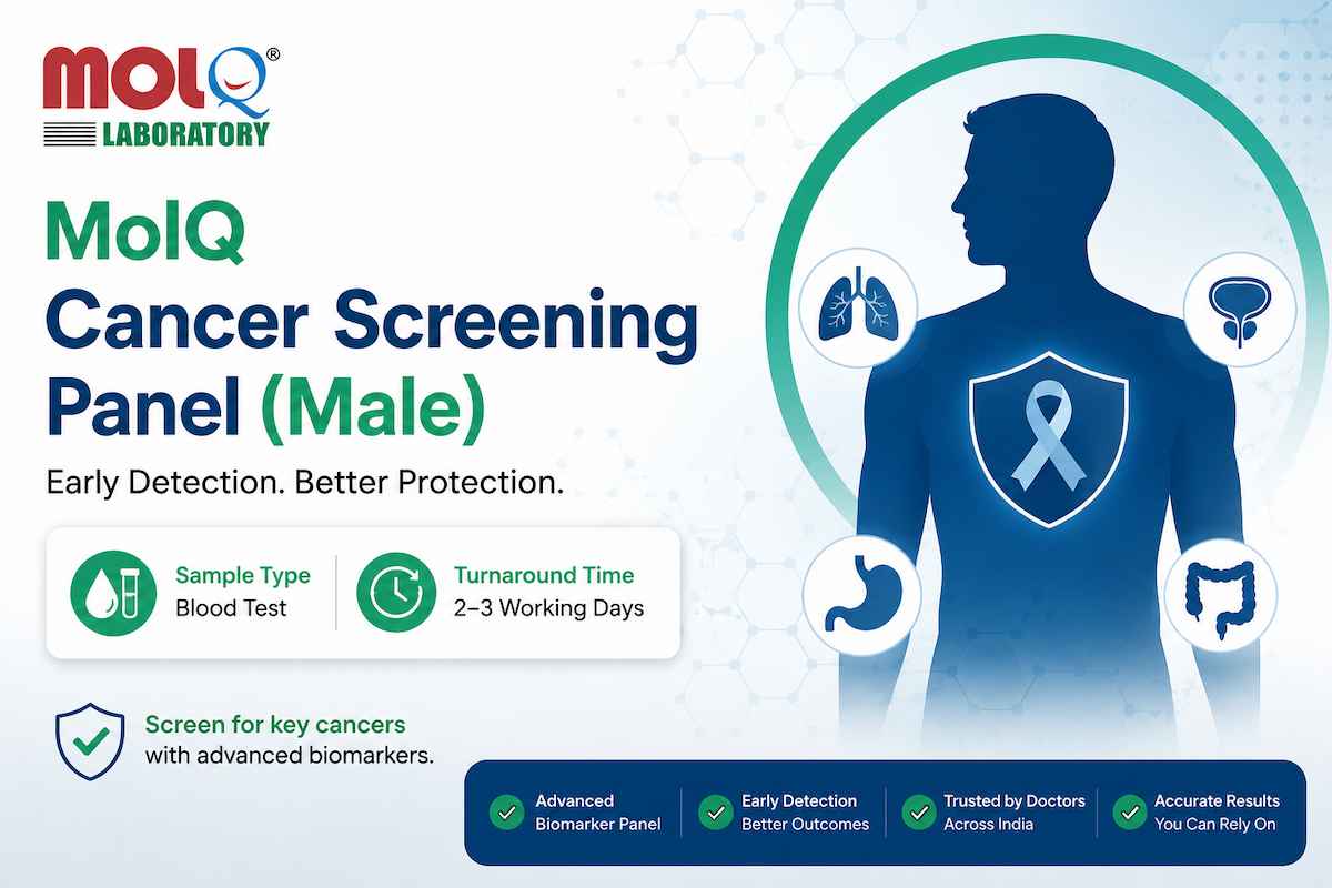 MolQ Cancer Screening Panel – Male