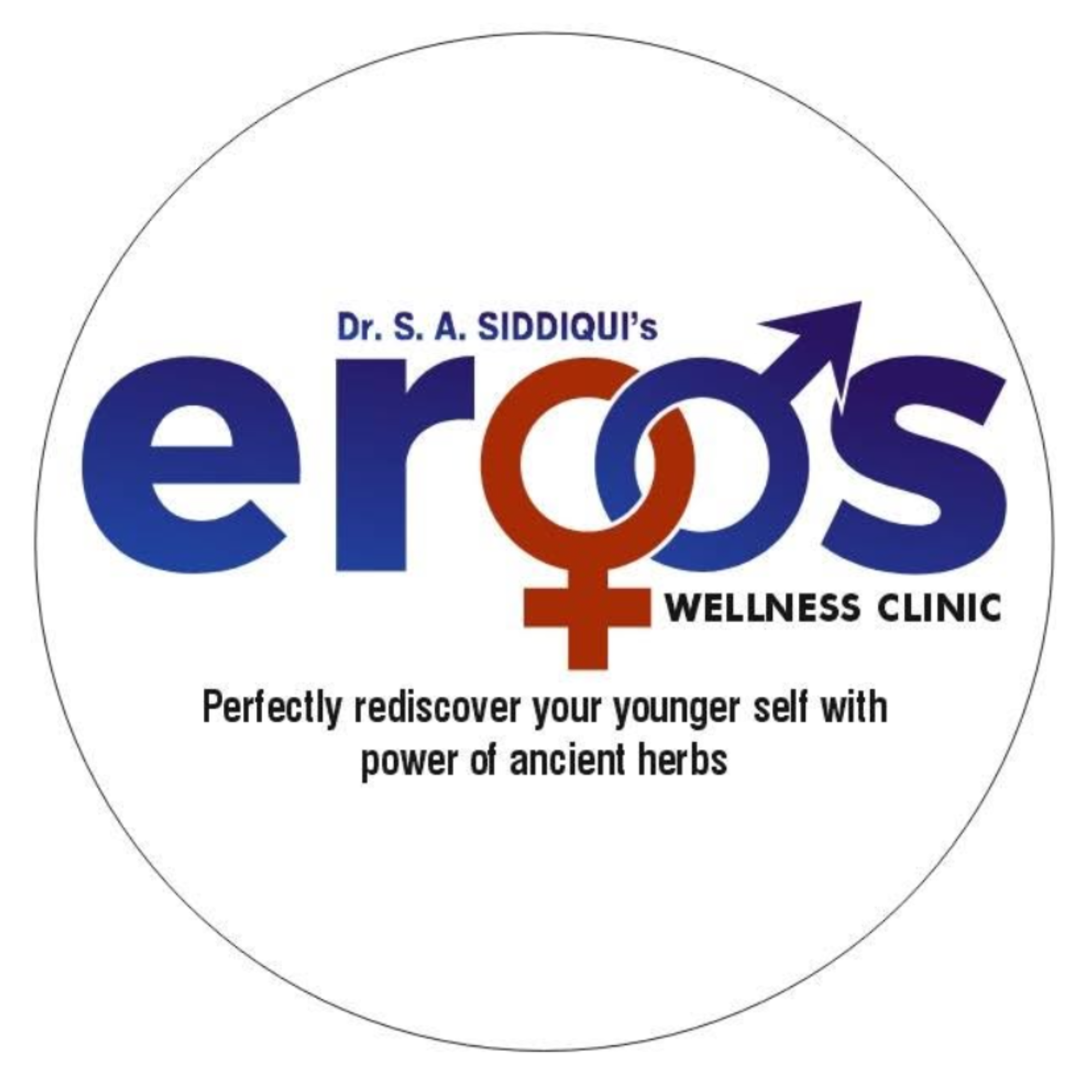 Understanding Intimate Wellness: Professional Consultation at Eros Wellness Clinic, Mumbai