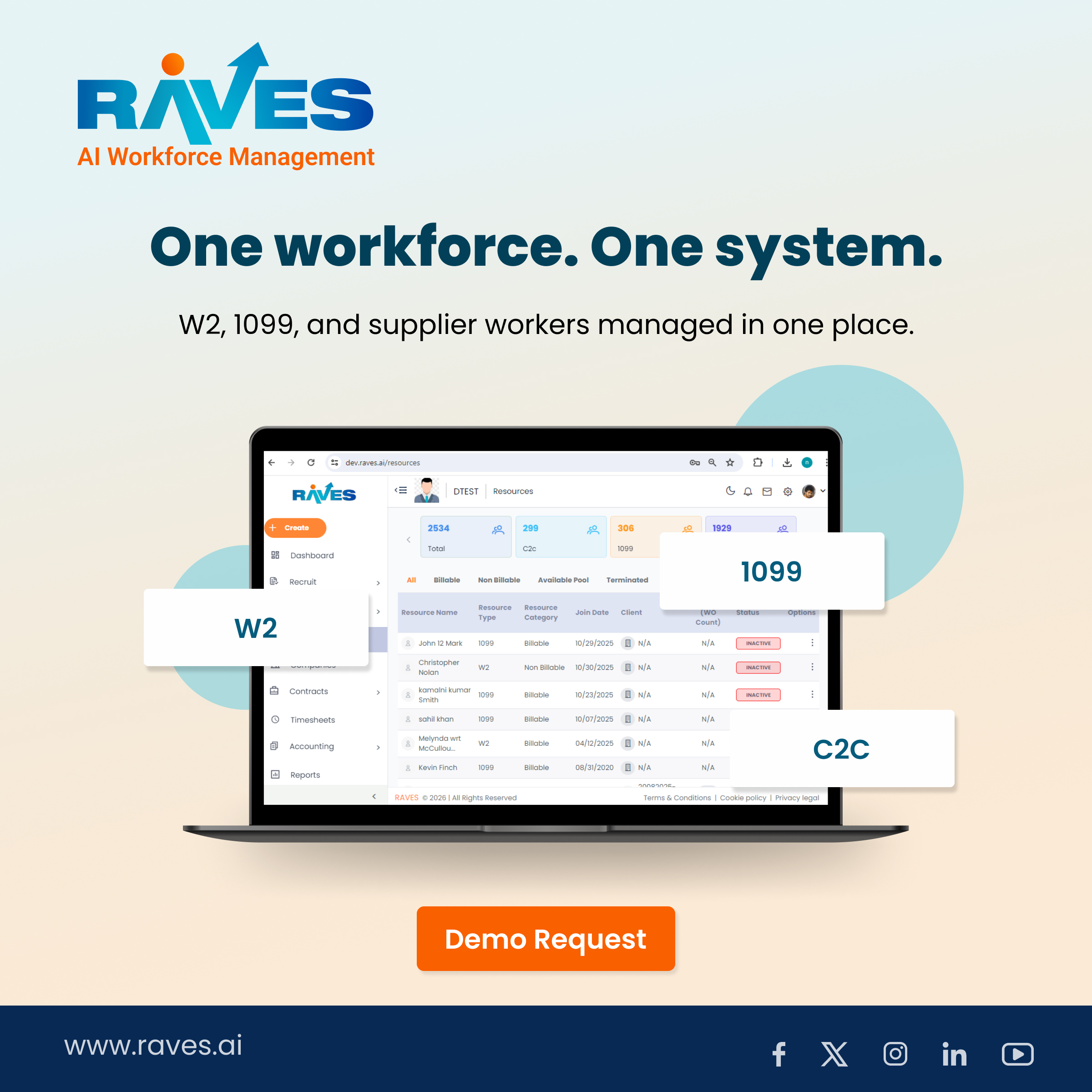 Vendor Management System (VMS) | RAVES.ai