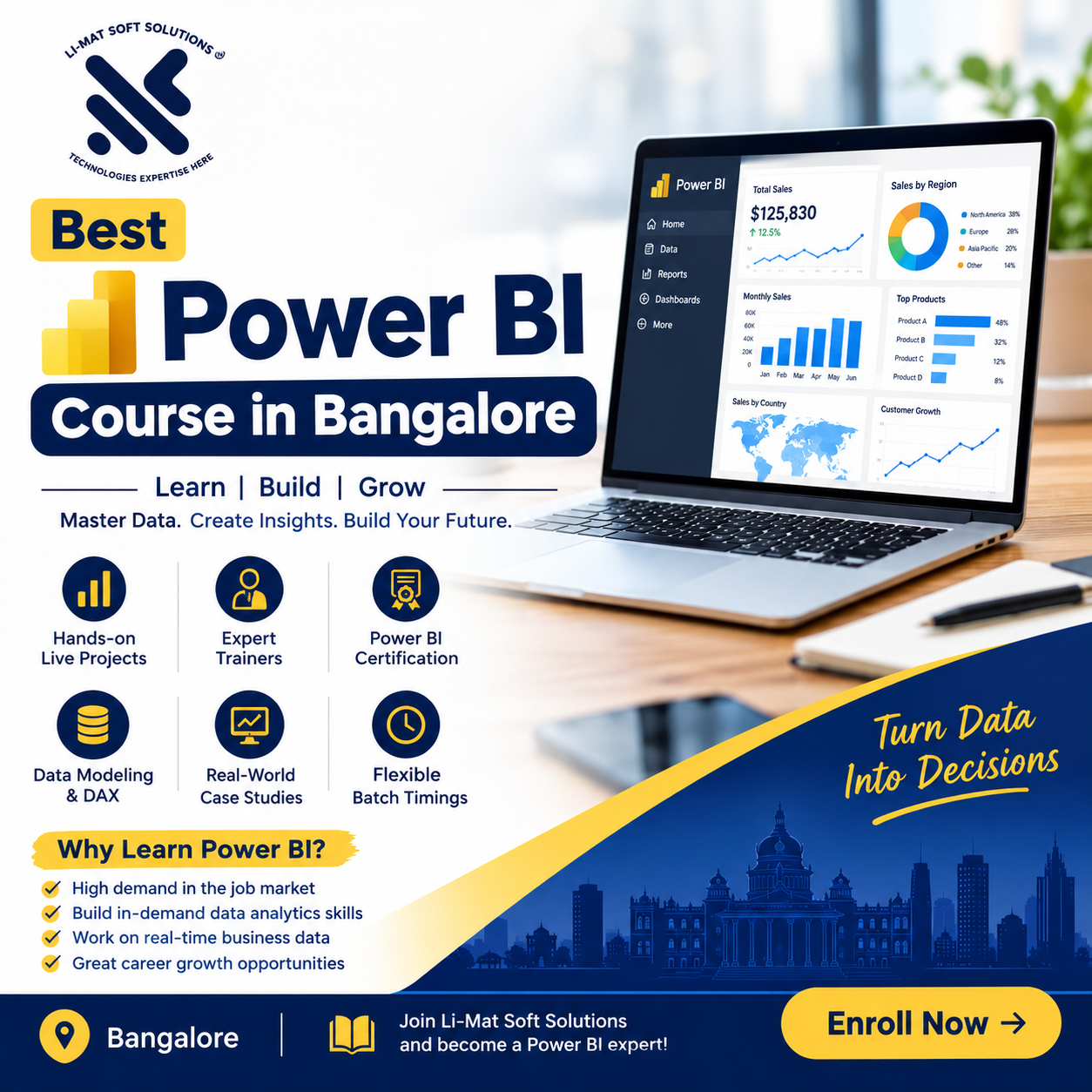 Best Power BI Course in Bangalore