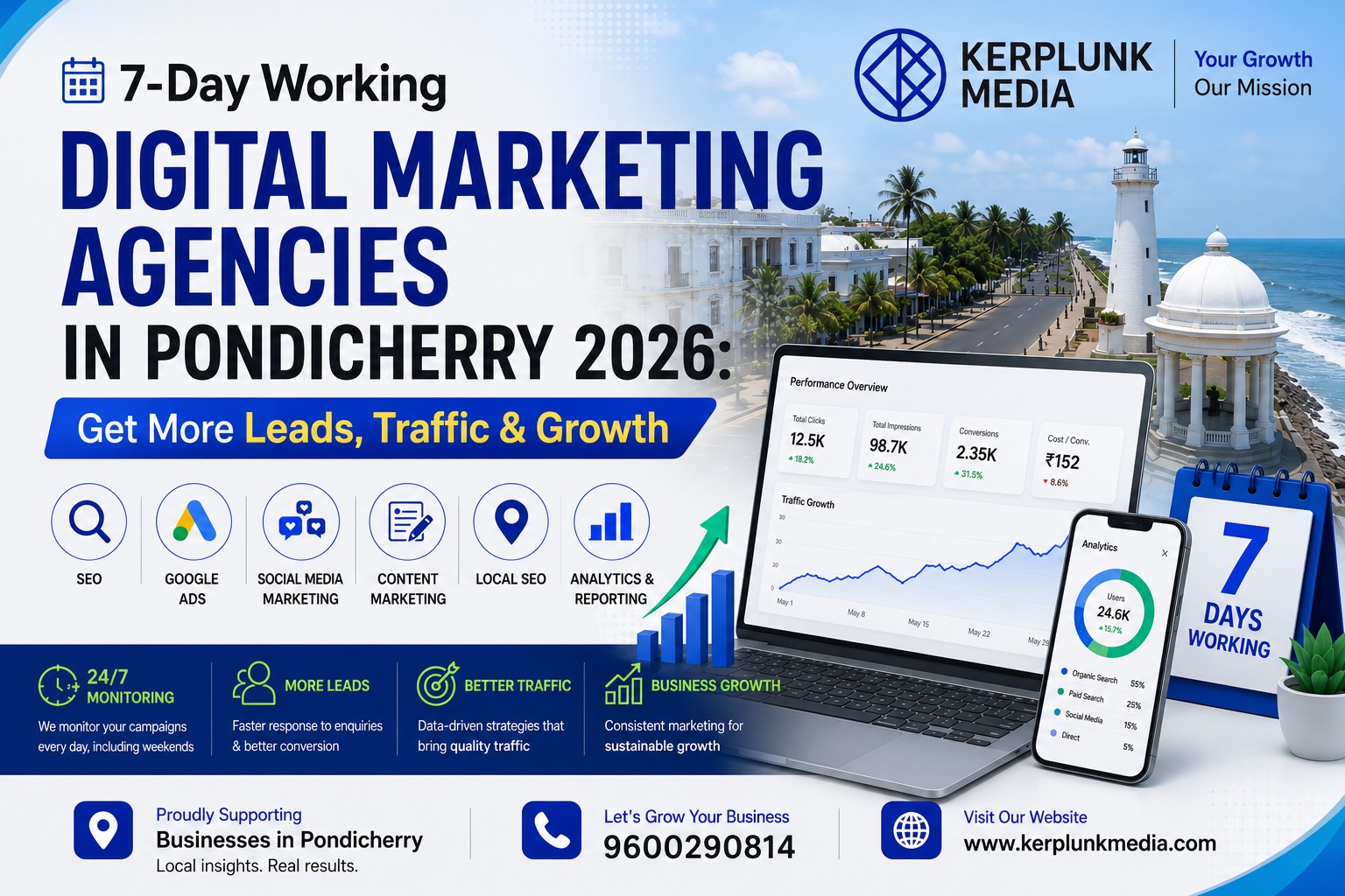 India's Best Digital Marketing Agency at Kerplunk Media