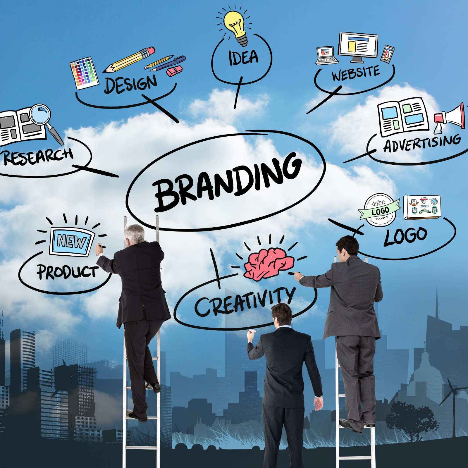 Branding Services