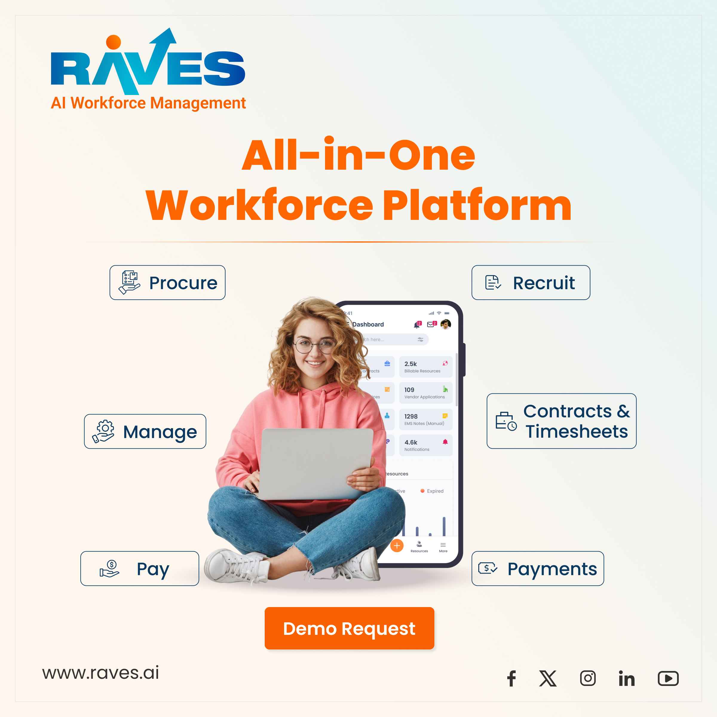 Employee Onboarding Software | RAVES.ai