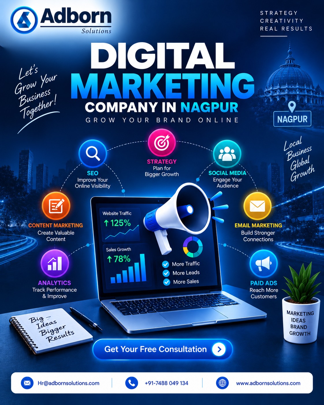 Digital Marketing Company in Nagpur | Online Marketing Services