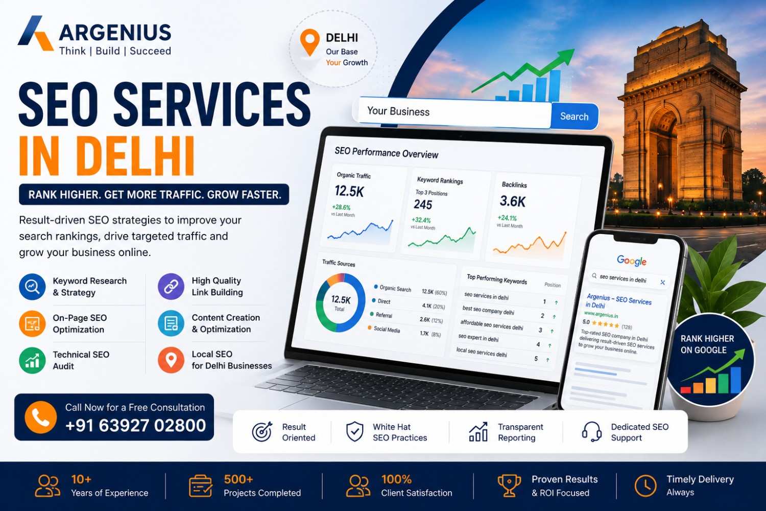 SEO Services in Delhi