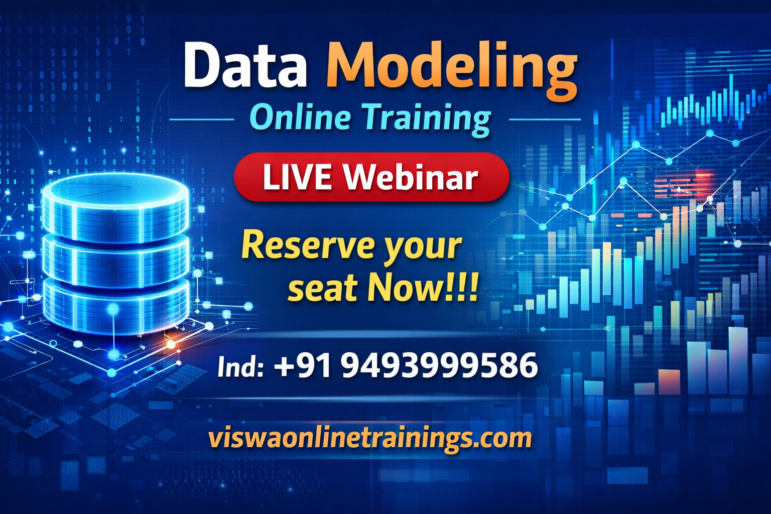 Best Data Modelling Online Training Institute from India|UK|US|Canada|Australia