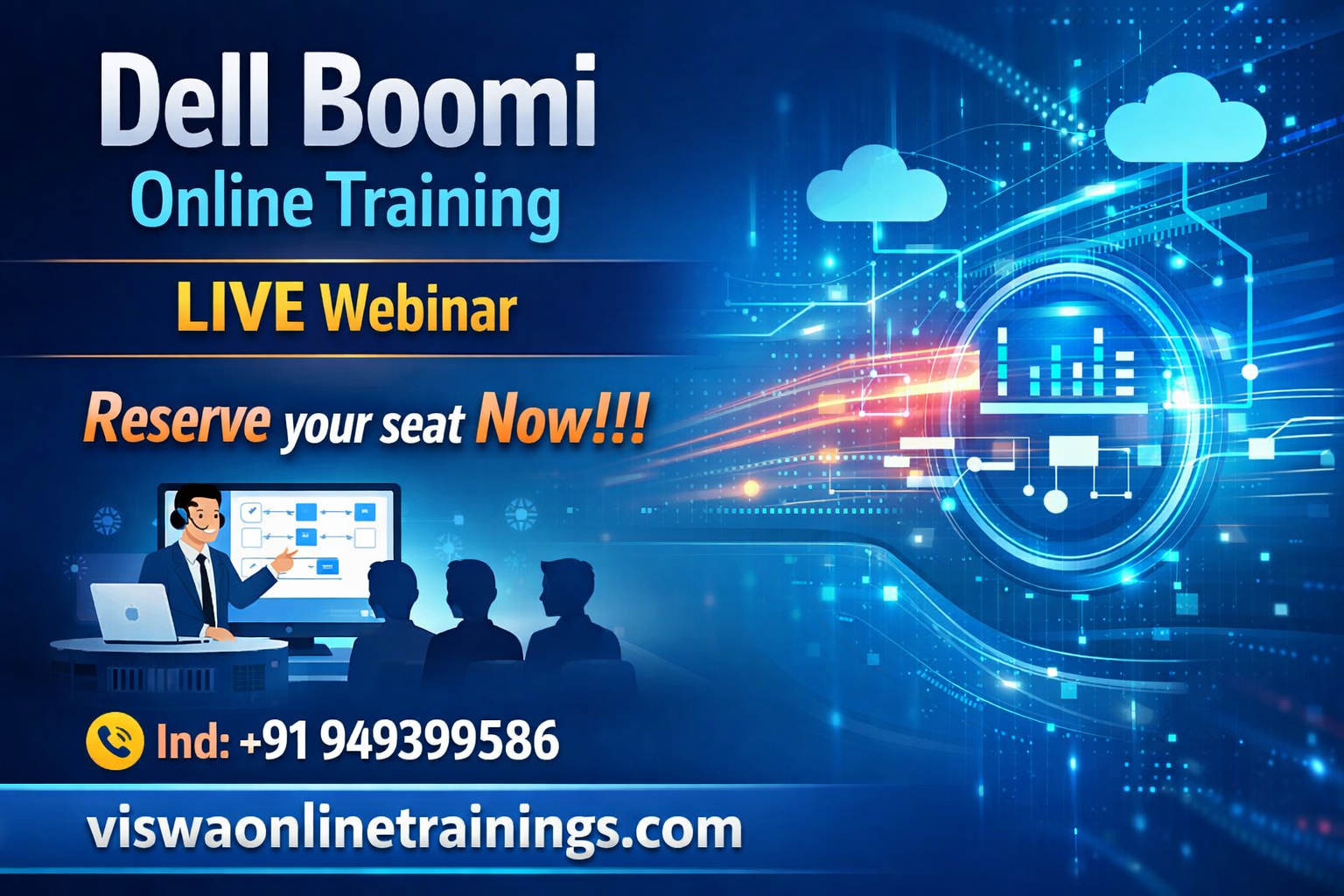 Dell Boomi Training from India | Best Online Training Institute