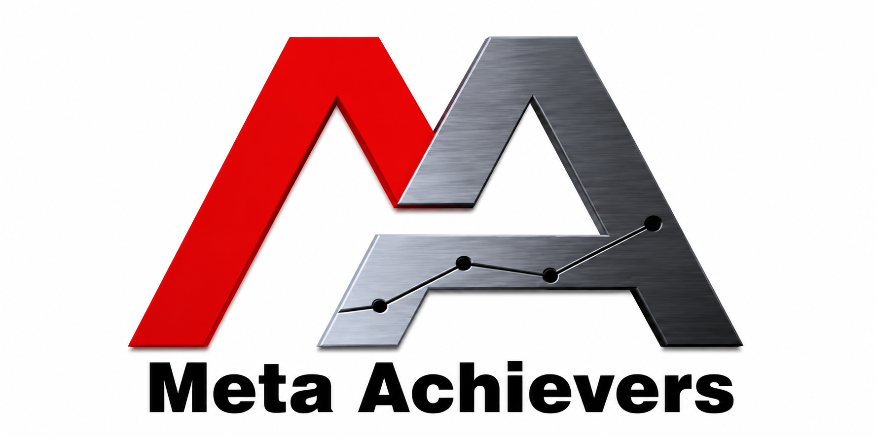 Meta Achievers