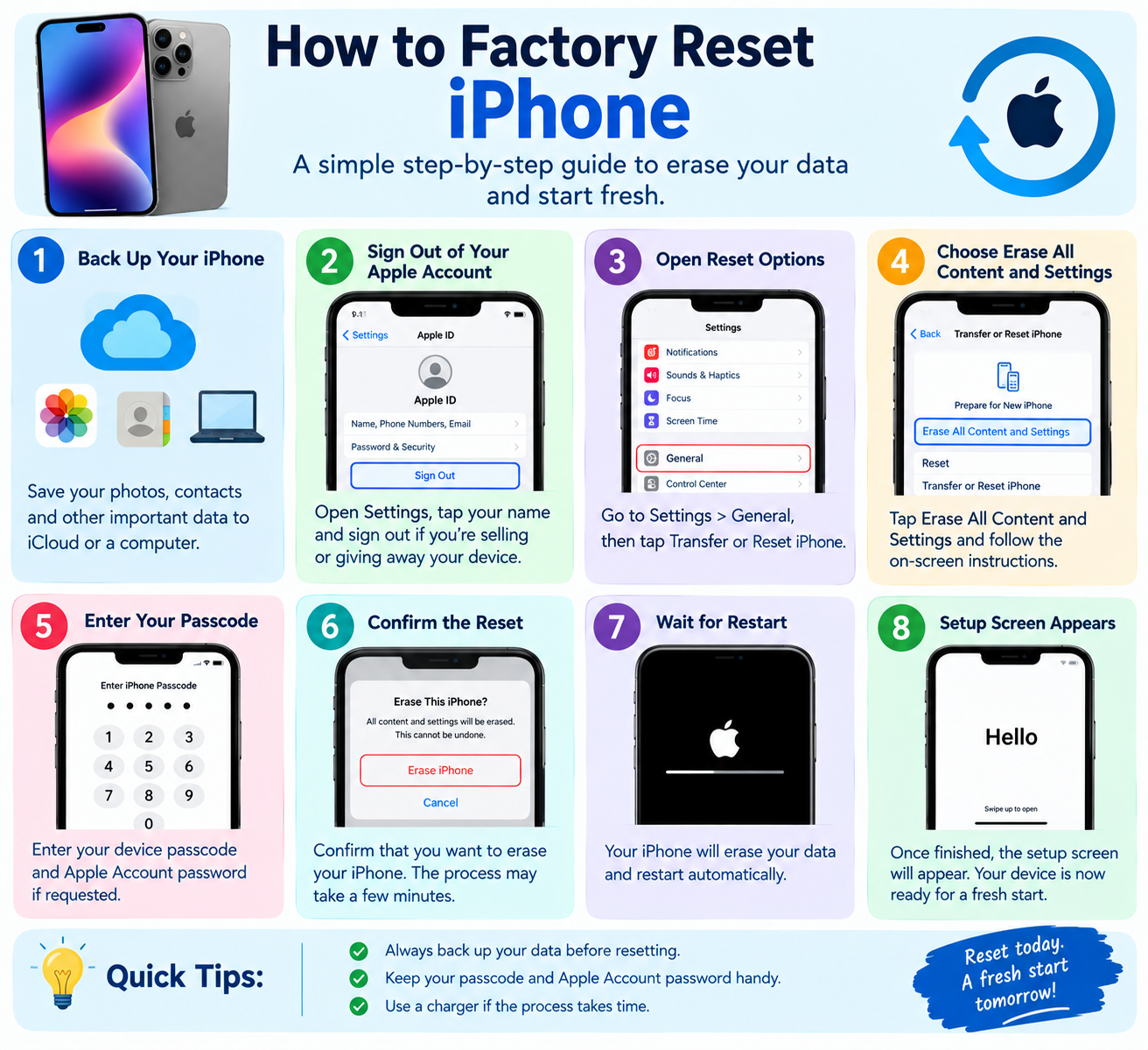 How to Factory Reset iPhone