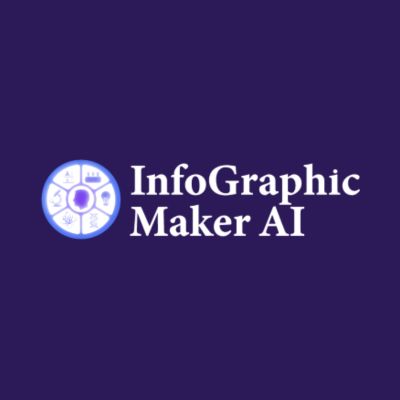 Infographic Maker AI