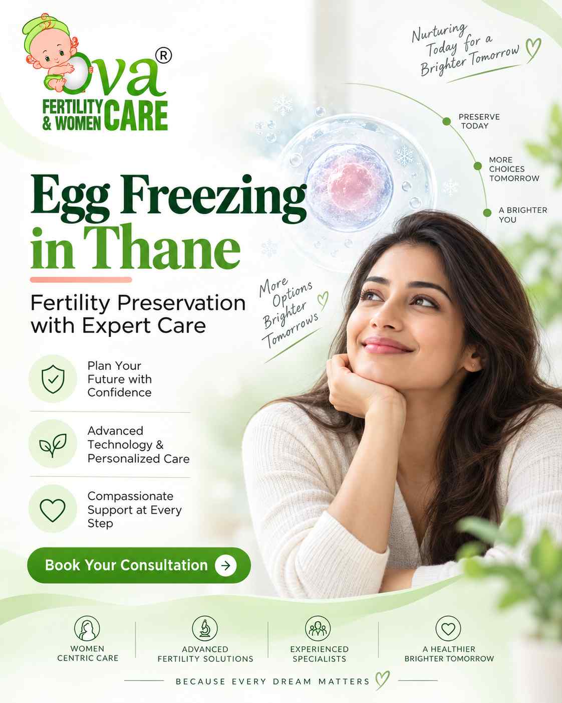 Egg Freezing in Thane: What Is the Process?