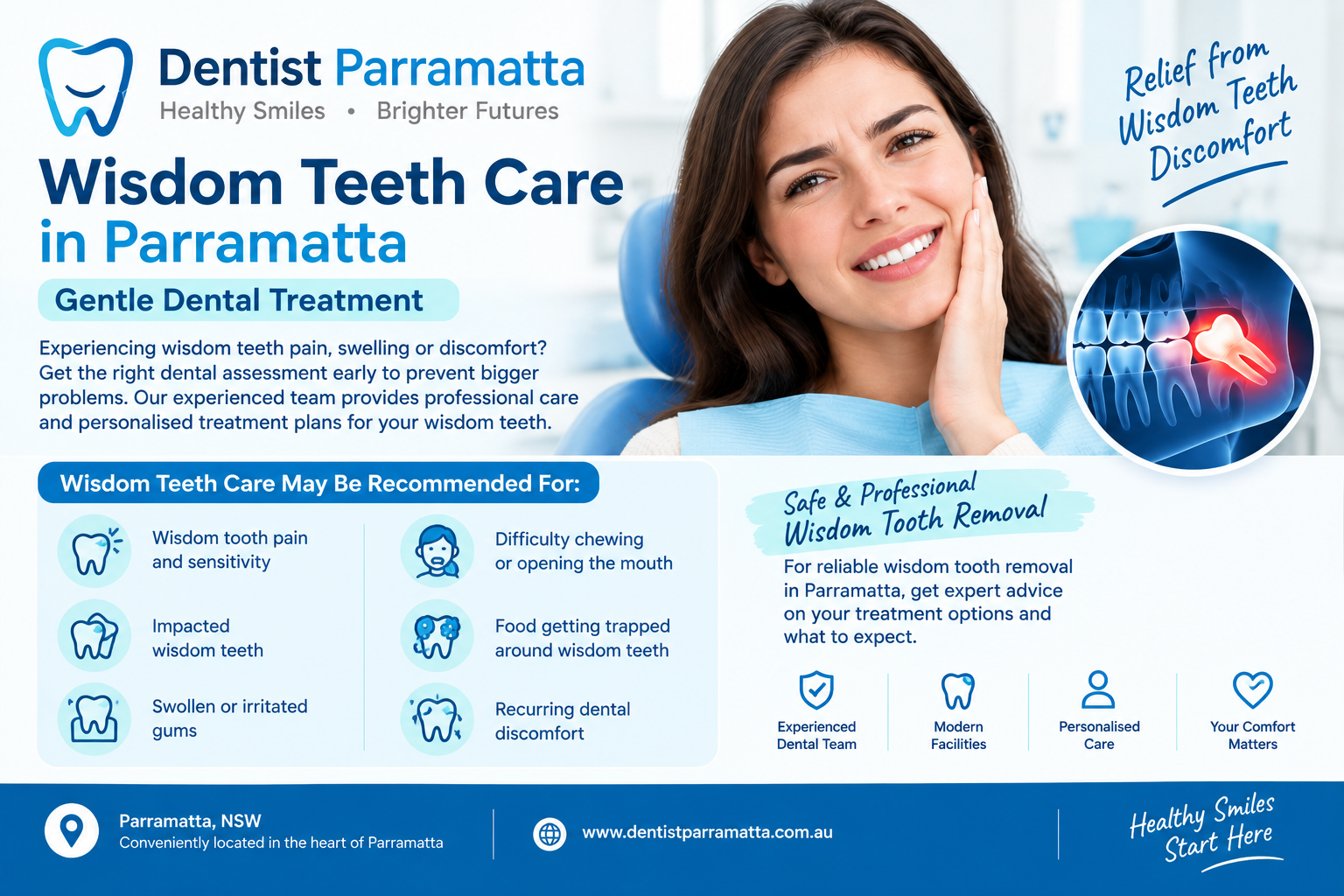Wisdom Teeth Removal Parramatta | Safe Dental Care